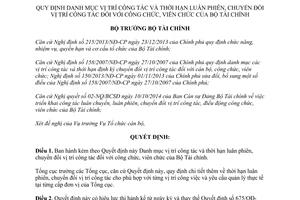 Quyết định 2650/QĐ-BTC 2014 danh mục vị trí công tác thời hạn chuyển đổi vị trí công viên chức Bộ Tài chính