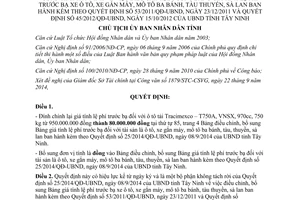 Quyết định 2355/QĐ-UBND năm 2014 đính chính 25/2014/QĐ-UBND tính lệ phí trước bạ xe tàu thuyền Tây Ninh