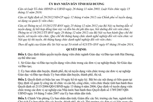 Quyết định 20/2014/QĐ-UBND thẩm quyền tuyển dụng viên chức ngành Giáo dục Đào tạo Hải Dương
