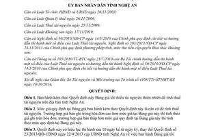 Quyết định số 75/2014/QĐ-UBND Bảng giá tối thiểu tài nguyên thiên nhiên để tính thuế tài nguyên trên địa bàn tỉnh Nghệ An
