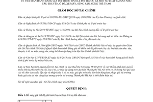 Quyết định 6034/QĐ-STC năm 2014 Bảng giá tối thiểu tính lệ phí trước bạ tài sản Hà Nội