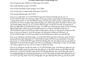 Quyết định 74/2014/QĐ-UBND Quy chế bán đấu giá tài sản Nghệ An