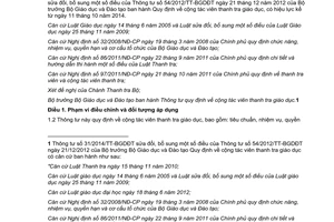Văn bản hợp nhất 24/VBHN-BGDĐT 2014 hợp nhất cộng tác viên thanh tra giáo dục
