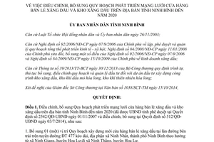 Quyết định 859/QĐ-UBND 2014 điều chỉnh Quy hoạch cửa hàng bán lẻ xăng dầu Ninh Bình đến 2020