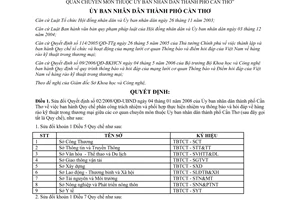 Quyết định 10/2014/QĐ-UBND sửa đổi 02/2008/QĐ-UBND trách nhiệm thông báo hàng rào kỹ thuật thương mại Cần Thơ