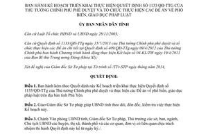 Quyết định 1726/QĐ-UBND 2014 Kế hoạch thực hiện Quyết định 1133/QĐ-TTg Phú yên