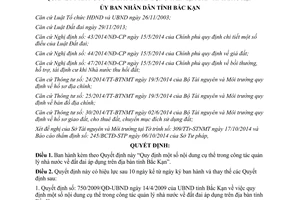 Quyết định 21/2014/QĐ-UBND công tác quản lý nhà nước về đất đai Bắc Kạn