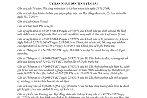 Quyết định 25/2014/QĐ-UBND chất lượng còn lại của nhà tài sản khác tính thu lệ phí trước bạ Yên Bái