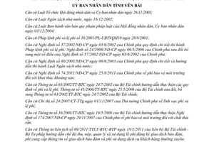 Quyết định 26/2014/QĐ-UBND bãi bỏ phí lệ phí thuộc thẩm quyền quyết định Hội đồng nhân dân tỉnh Yên Bái