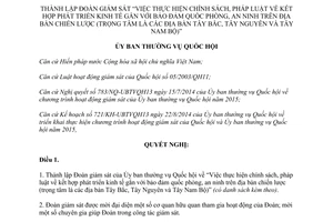 Nghị quyết 827/NQ-UBTVQH13 2014 thành lập Đoàn giám sát thực hiện chính sách pháp luật phát triển kinh tế