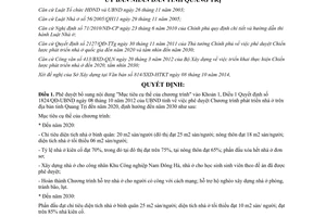 Quyết định 2279/QĐ-UBND 2014 bổ sung Chương trình phát triển nhà ở Quảng Trị đến 2020 định hướng 2030