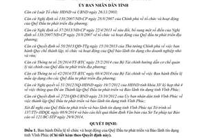 Quyết định 51/2014/QĐ-UBND Điều lệ tổ chức hoạt động Quỹ Đầu tư phát triển Bảo lãnh tín dụng Vĩnh Phúc