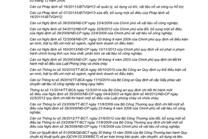 Quyết định 28/2014/QĐ-UBND Quy chế quản lý vật liệu nổ công nghiệp Yên Bái