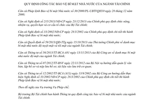 Thông tư 161/2014/TT-BTC công tác bảo vệ bí mật nhà nước ngành Tài chính