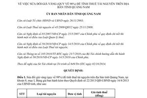 Quyết định 36/2014/QĐ-UBND sửa đổi 22/2013/QĐ-UBND giá vàng tính thuế tài nguyên Quảng Nam