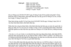 Công văn 6294/SYT-NVY 2014 khám bệnh chữa bệnh nhân đạo thành phố Hồ Chí Minh