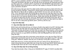 Công văn 2667/BHXH-PT 2014 cấp thẻ bảo hiểm y tế 2015