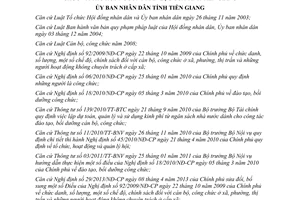 Quyết định 35/2014/QĐ-UBND chính sách đào tạo bồi dưỡng cán bộ công chức thu hút nguồn nhân lực Tiền Giang