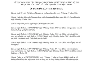 Quyết định 36/2014/QĐ-UBND tỷ lệ phân chia nguồn phí sử dụng đường bộ thu xe mô tô Hậu Giang
