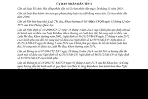 Quyết định 30/2014/QĐ-UBND Quy chế công tác thi đua khen thưởng Bình Định