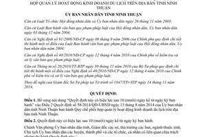 Quyết định 88/2014/QĐ-UBND quản lý hoạt động kinh doanh du lịch Ninh Thuận