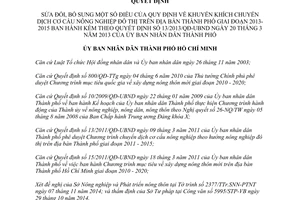 Quyết định 40/2014/QĐ-UBND sửa đổi khuyến khích chuyển dịch cơ cấu nông nghiệp đô thị Hồ Chí Minh 13/2013/QĐ-UBND