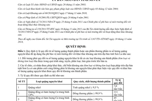 Quyết định 34/2014/QĐ-UBND quy đổi quặng thành phẩm ra số lượng quặng nguyên khai Sơn La