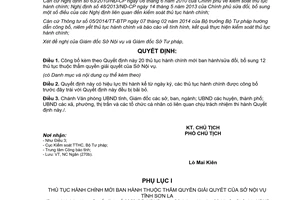 Quyết định 3252/QĐ-UBND 2014 công bố thủ tục hành chính mới sửa đổi bổ sung Sở Nội vụ Sơn La