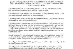 Thông tư 180/2014/TT-BTC thanh quyết toán vốn ứng trước Tập đoàn Điện lực thực hiện dự án điện hạt nhân Ninh Thuận