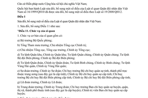 Luật sĩ quan Quân đội nhân dân Việt Nam sửa đổi 2014