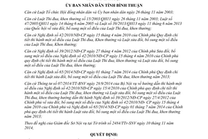 Quyết định 50/2014/QĐ-UBND Quy chế công tác Thi đua khen thưởng Bình Thuận