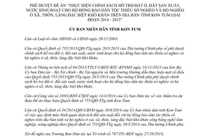 Quyết định 1169/QĐ-UBND 2014 hỗ trợ đất ở sinh hoạt dân tộc thiểu số nghèo Kon Tum 2014 2015