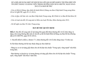 Quyết định 267-QĐ/TW 2014 khen thưởng tổ chức đảng đảng viên