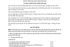 Quyết định 29/2014/QĐ-UBND Đơn giá thuê đất để xây dựng công trình ngầm có mặt nước Yên Bái