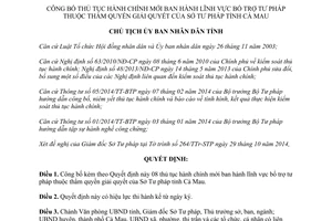 Quyết định 1672/QĐ-UBND thủ tục hành chính lĩnh vực bổ trợ tư pháp Cà Mau 2014