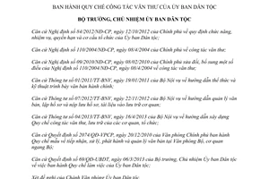Quyết định 455/QĐ-UBDT 2014 Quy chế công tác văn thư Ủy ban Dân tộc
