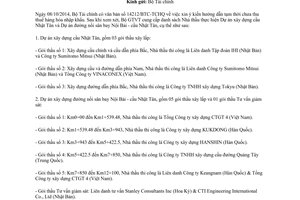 Công văn 13924/BGTVT-CQLXD 2014 danh sách Nhà thầu thực hiện Dự án xây dựng cầu Nhật Tân