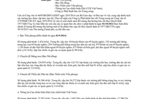 Công văn 1213/UBDT-TT năm 2014 điều chỉnh số lượng đối tượng cấp phát báo chí