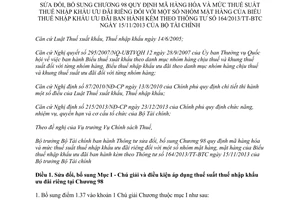 Thông tư 186/2014/TT-BTC sửa đổi mã hàng hóa mức thuế suất thuế nhập khẩu ưu đãi 164/2013/TT-BTC
