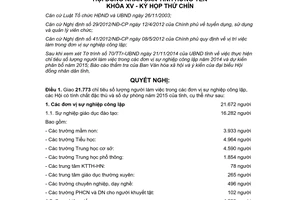 Nghị quyết 21/2014/NQ-HĐND chỉ tiêu số lượng người trong đơn vị sự nghiệp công lập Hưng Yên