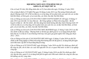 Nghị quyết 73/2014/NQ-HĐND chi thực hiện Dự án hỗ trợ phát triển sản xuất tỉnh Bình Thuận năm 2014 và 2015