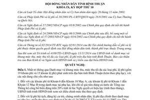 Nghị quyết 70/2014/NQ-HĐND danh mục và khung mức thu mức thu tối đa các loại phí lệ phí tỉnh Bình Thuận