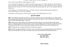 Quyết định 90/2014/QĐ-UBND bổ sung khoáng sản đá bazan làm phụ gia xi măng tính thuế Tài nguyên Nghệ An