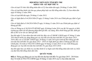 Nghị quyết 17/2014/NQ-HĐND thông qua Bảng giá đất Bến Tre 2015 2019