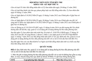 Nghị quyết 25/2014/NQ-HĐND mức thu quản lý sử dụng phí sử dụng đường bộ xe mô tô Bến Tre