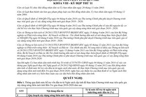 Nghị quyết 26/2014/NQ-HĐND hỗ trợ vốn đầu tư từ Ngân sách nhà nước xây dựng nông thôn mới Bến Tre