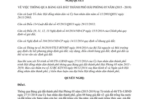 Nghị quyết 29/NQ-HĐND 2014 bảng giá đất Hải Phòng 2015 2019