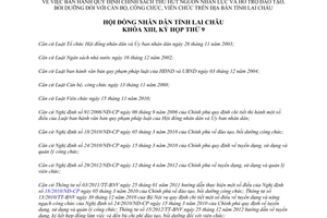 Nghị quyết 120/2014/NQ-HĐND thu hút nguồn nhân lực đào tạo bồi dưỡng cán bộ công chức Lai Châu