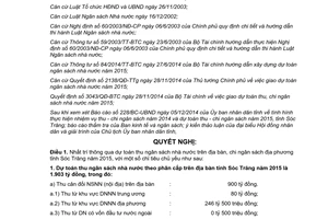 Nghị quyết 25/2014/NQ-HĐND dự toán thu ngân sách nhà nước chi ngân sách địa phương Sóc Trăng 2015