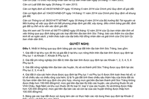 Nghị quyết 33/2014/NQ-HĐND bảng giá đất tỉnh Sóc Trăng